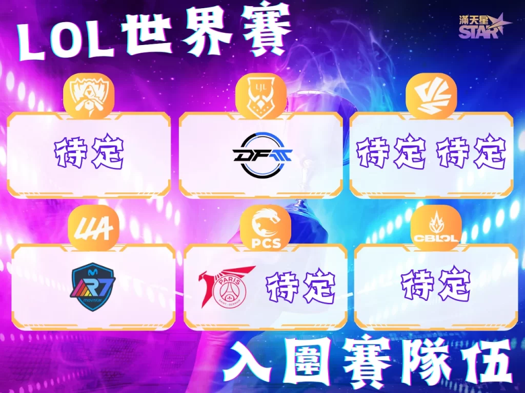 英雄聯盟世界賽台灣隊伍 LOL世界賽2023隊伍 英雄聯盟世界賽隊伍名單